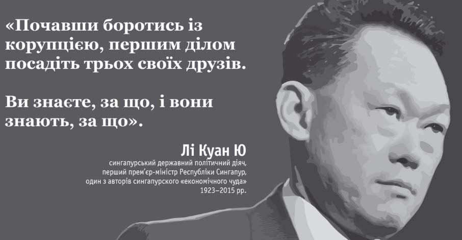 Реформа правоохоронної системи